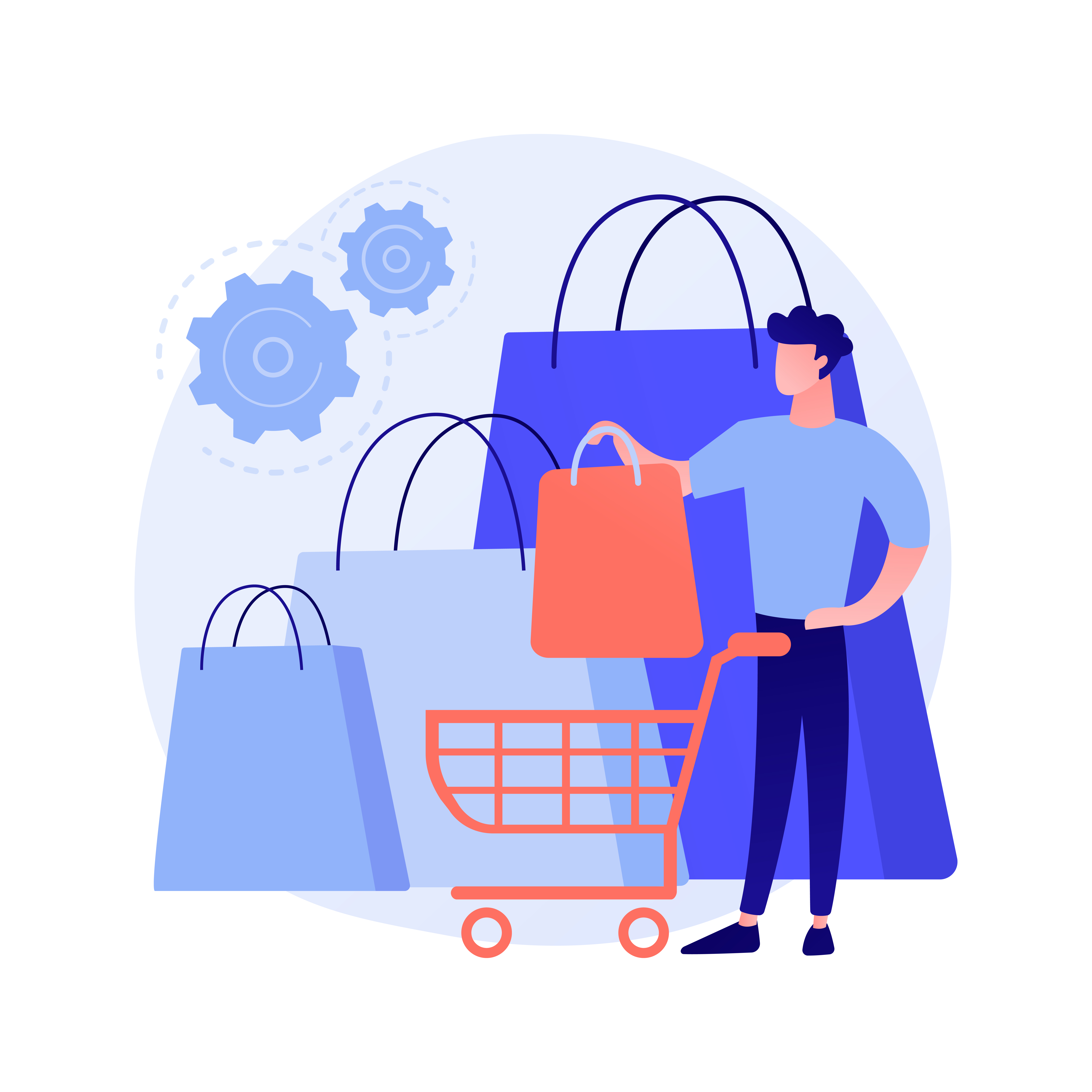 Retail & Consumer Goods